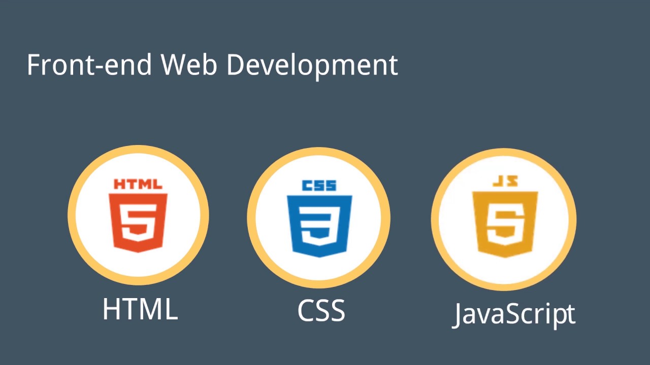 Frontend Development Example